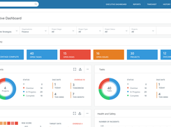 See The Full Picture: Quickly view data dashboards that visualize the health of your portfolio and drill-down to focus in on any issues