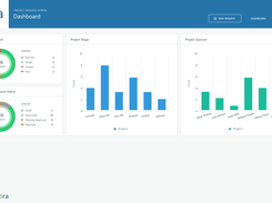 Portal: A flexible framework that provides access to data contained in Cora PPM to a wider audience