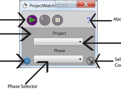 Controls