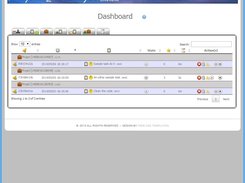 Tasks Handling
