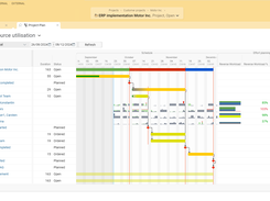 Gantt-Chart with progress