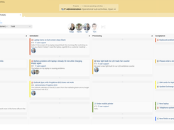 Project Kanban Board