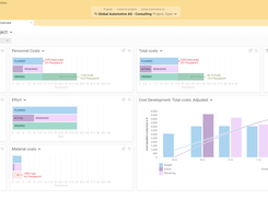 Project Dashboard