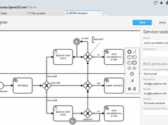 BPMN-Designer