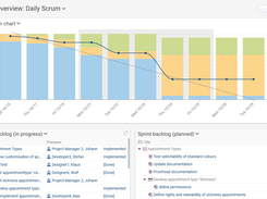 SCRUM