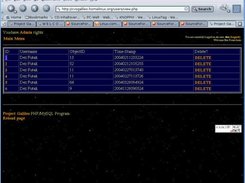List of users' requests ready for scheduling