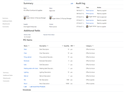 Centralized and customizable Purchase Order