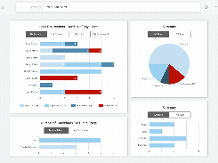 Proliant Screenshot 1