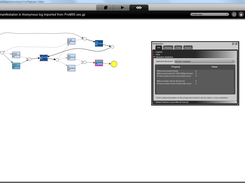 Alignment of event log on result of Alpha miner