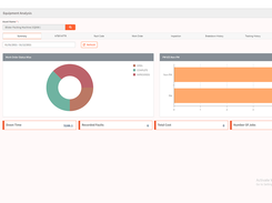 Promaint Screenshot 1