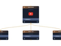 Promptchains Screenshot 1