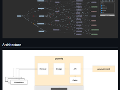 Promviz Screenshot 1