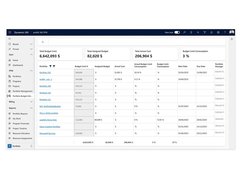 proMX 365 Project Portfolio Management Screenshot 1