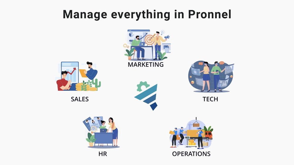 Manage Everything With Pronnel. It's Simpler, Easier.