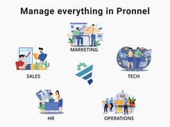 Manage Everything With Pronnel. It's Simpler, Easier.