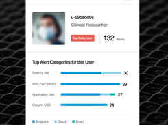 Proofpoint Enterprise Data Loss Prevention (DLP) Screenshot 1