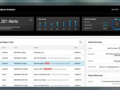Proofpoint Enterprise Data Loss Prevention (DLP) Screenshot 1