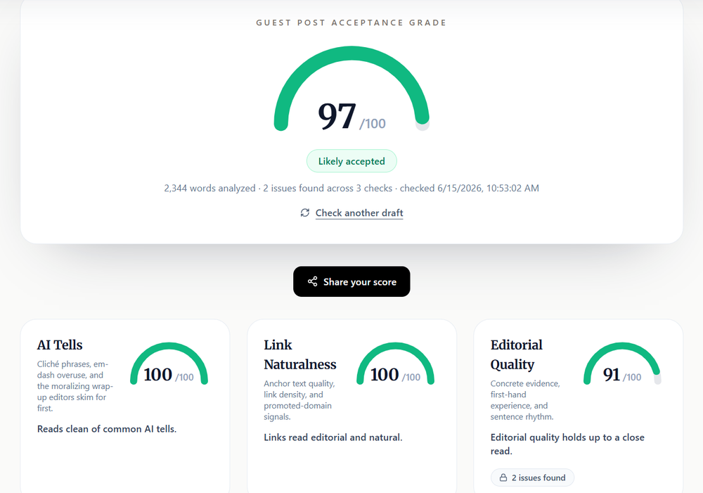 Guest post grader
