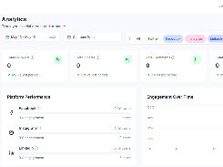 Proolance Analytics