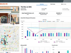 Propertyware-Dashboard