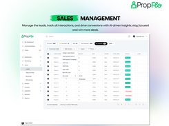 Sales Management