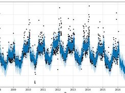 Prophet Screenshot 1