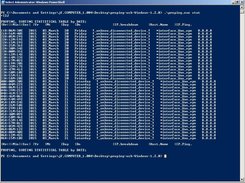 proping_sorting_statictical_table_powershell