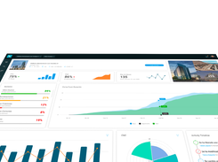 Project dashboard