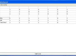 Results window