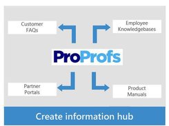 ProProfs Knowledge Base Screenshot 1