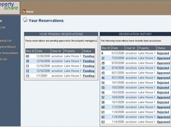 Your Reservations Page