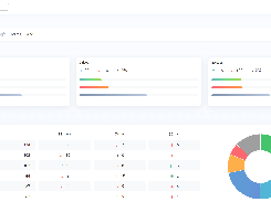 The dashboard