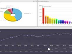 proreports Screenshot 3