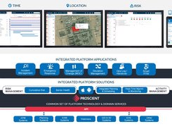 The Proscient Operational Excellence Platform v4.0 enables your digital operations journey by underpinning your Industry 4.0/digital transformation strategy. It delivers a single, shared view of the operational reality by extracting, translating and aggregating data from sensors, systems and human activity. Arm everyone with the right information, at the right time, so they can make more-informed, effective operational decisions.  Part of a tightly integrated digital software platform based on a single code base, not a series of loosely coupled together modules A future-proofed solution of tightly integrated applications and solutions based on a common set of domain and technology services.