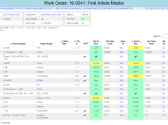 First Article and In-Process Inspection