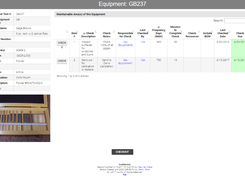 CMMS - Gage Calibration