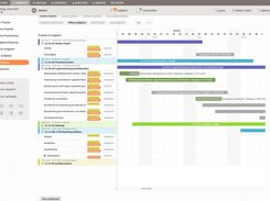 ProSonata project plan with task details