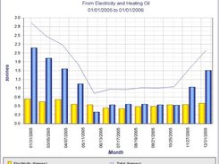 X-Y Plot: Line and Gradient Columns