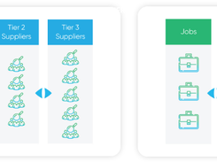 Prosperix VMS Screenshot 6