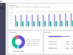 ProsperOps Screenshot 2