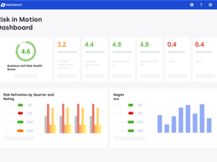 Protecht ERM Software