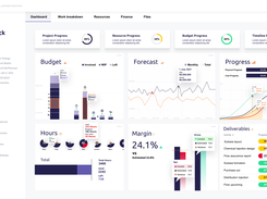 Proteus Dashboard