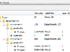 Standard Tree Edit screen