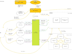 Protocol Labs - Retriev Screen Shots 1