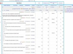 ProtoForge System Definition with tags.