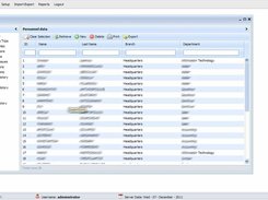 Personnel Management screen