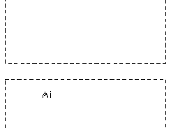 Ada summury graph