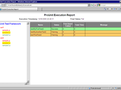Execution Report using XML and XSL