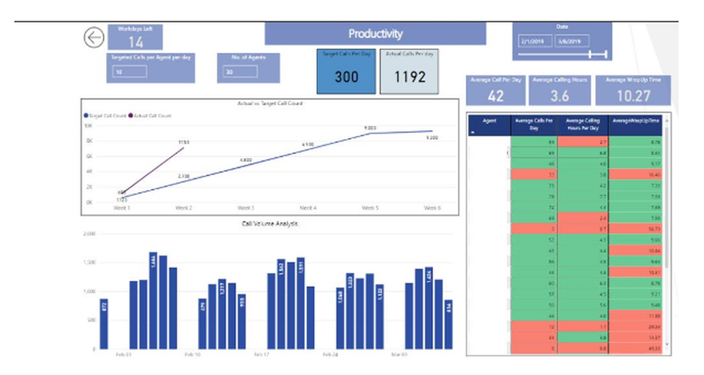 Provana ICAP Screenshot 1