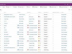 ServiceTeam ITSM Incident Management